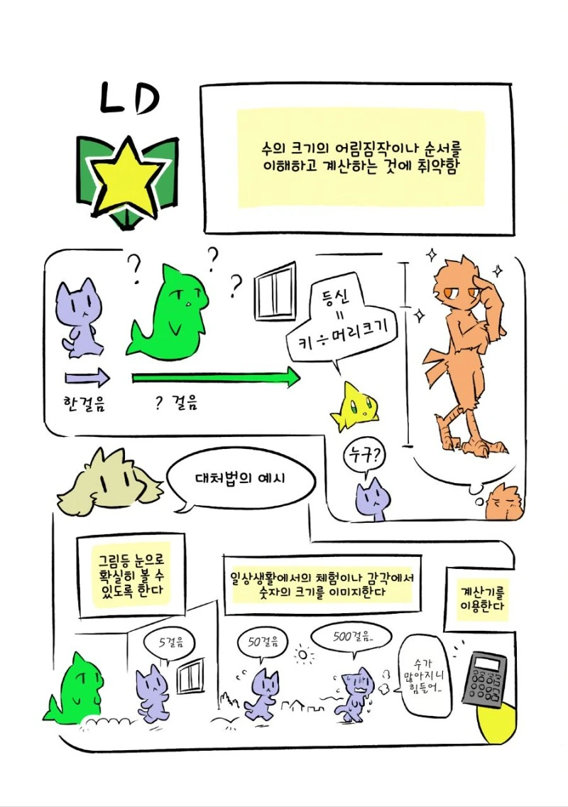발달장애 알려주는 Manga - 이미지 46
