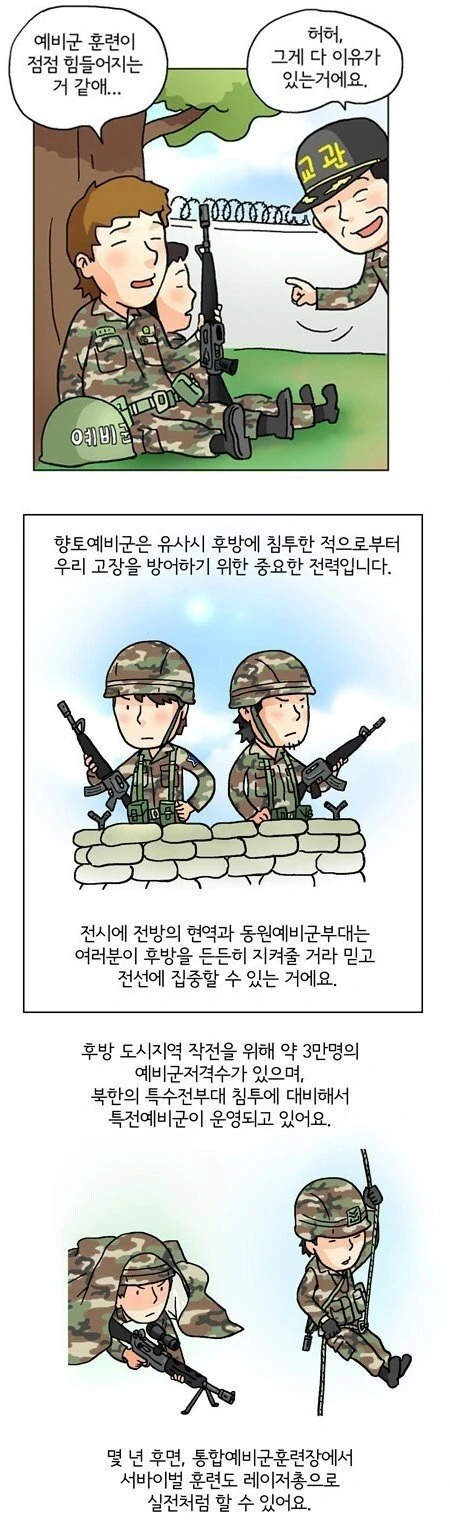 현실적인 예비군 만화.manwha - 이미지 3
