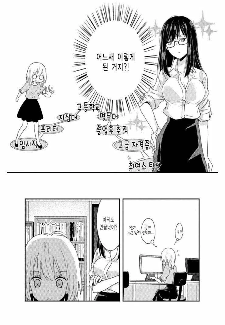 찐따였던 동창이 직장상사가 된.manhwa - 이미지 4