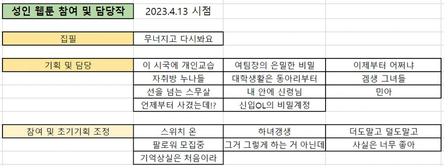 투믹스 신작 떡툰 궁금하다는 댓글이 마나서 올린다 - 이미지 2