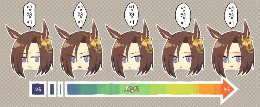 [말딸] 호감도별 에어 그루브.manhwa
