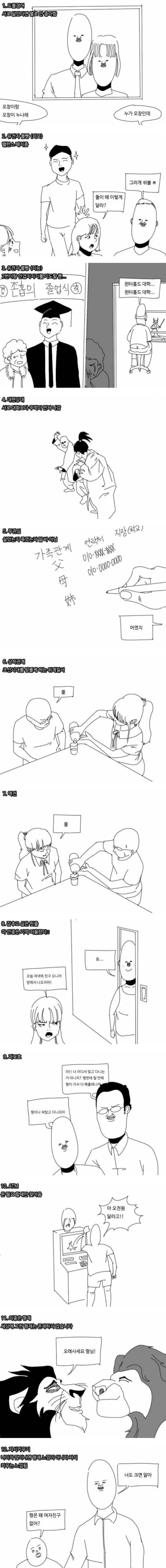 형제자매 유형들 manhwa