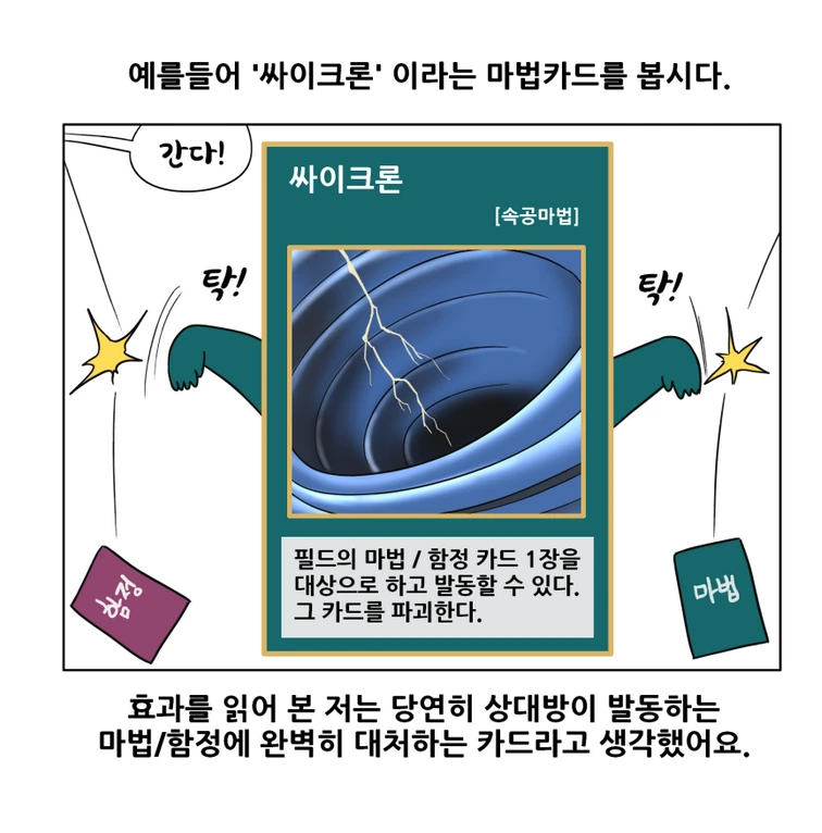 유희왕을 하는데 필요한 자질.MANGGA