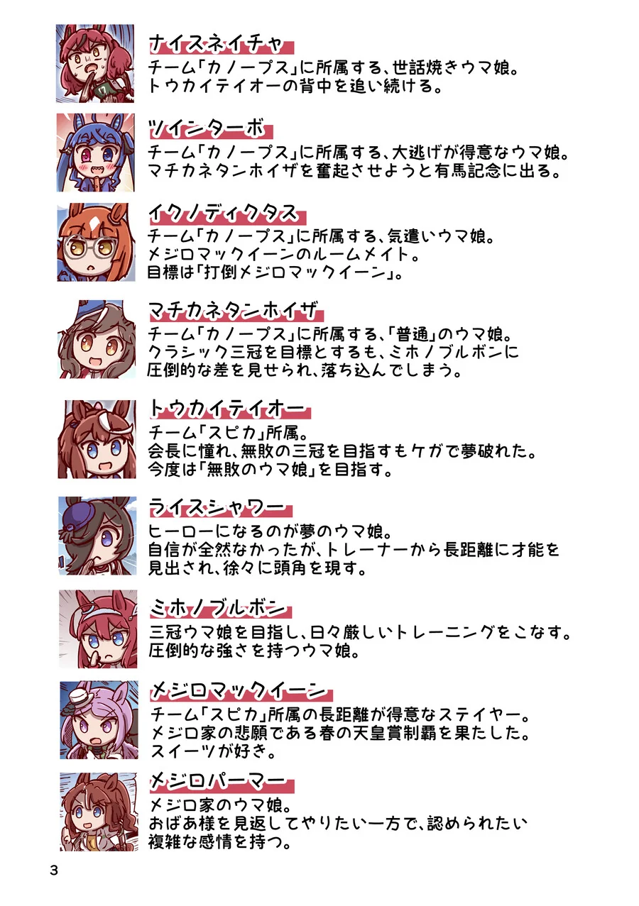 말딸)[ねこ号]달려라 카노푸스 4-1 - 이미지 2