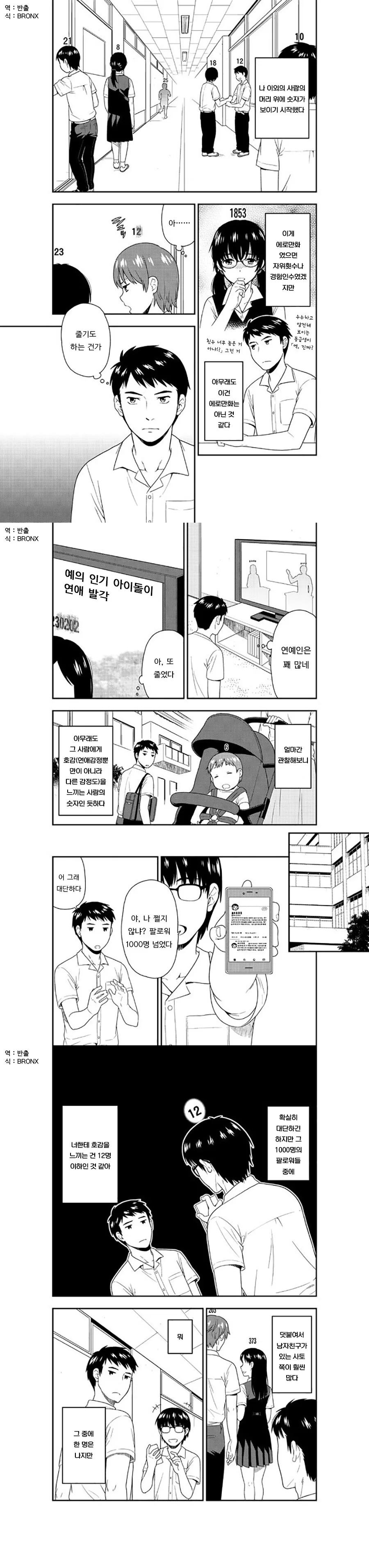 머리위의 숫자가 보이는.manhwa