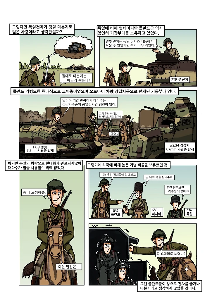 폴란드기병의 마지막 영광.Manga - 이미지 6
