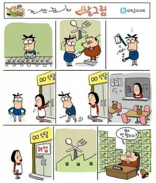 예전 서양 나라들이 식민지 확보에 사활을 건 이유 manhwa