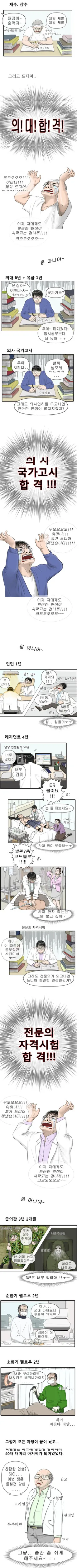 의사의 현실.manhwa