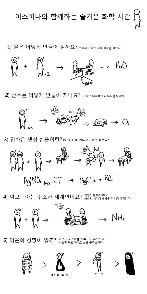 ㅎㅂ)NTR,백합,난교 등등.manhwa