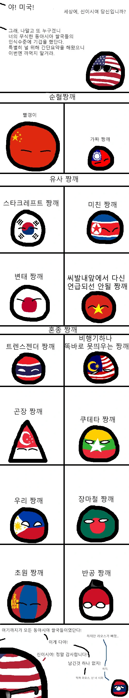 미국이 동아시아 구분하는 만화