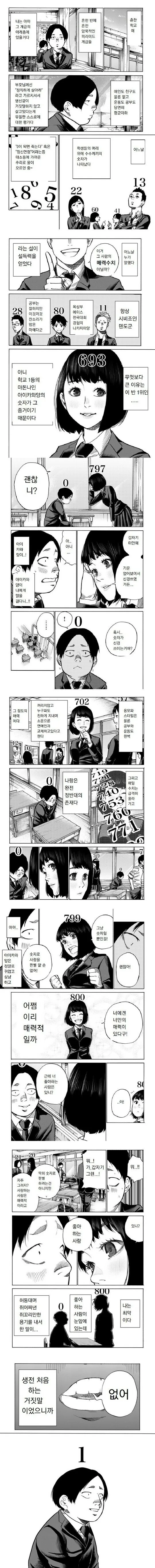 어느날 갑자기 머리위에 숫자 뜨는.manhwa