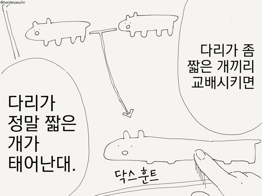 유전ㄱㅂ하는 만화 - 이미지 2