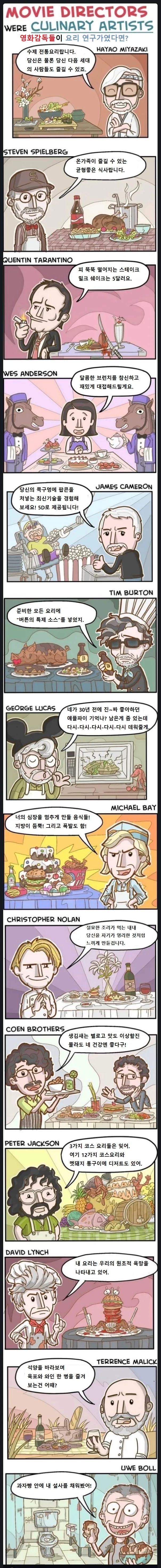 영화감독들이 요리를 만든다면.manhwa