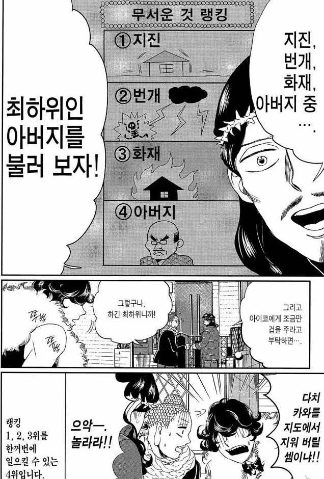 한국 천주교에서 인정받은 만화.manga - 이미지 2