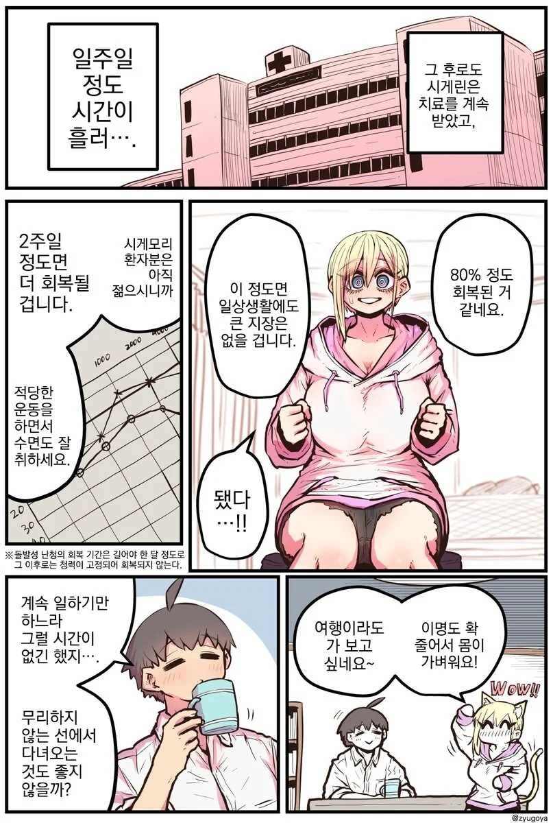 후배는 아싸였던 인플루언서....manwha - 이미지 30