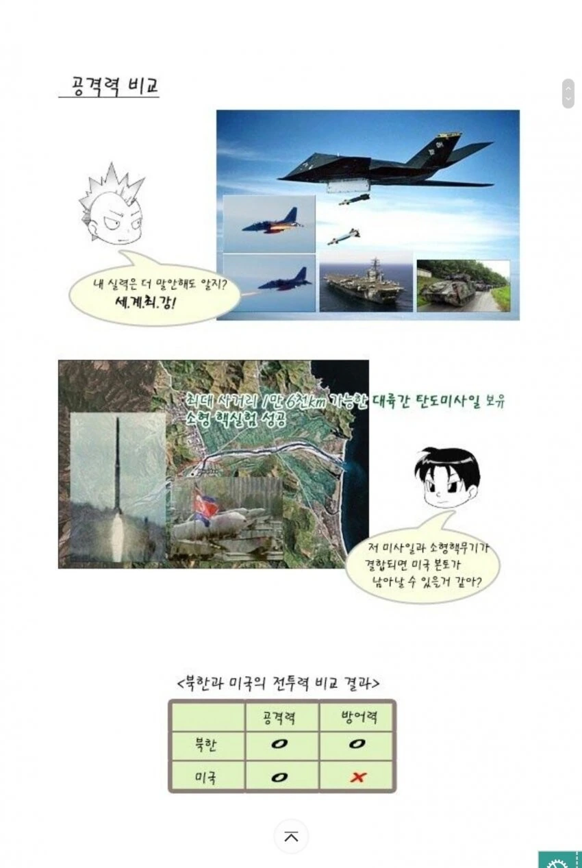 전설이 된 북한 VS 미국 최후의 승자 Manhwa - 이미지 3