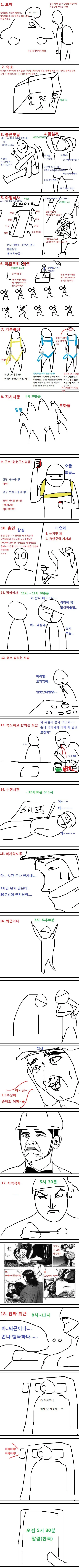 숙식 노가다 인부의 하루.manhwa