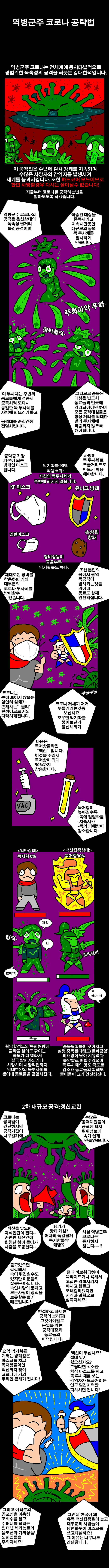 역병군주 코로나 공략하는 만화.manwha