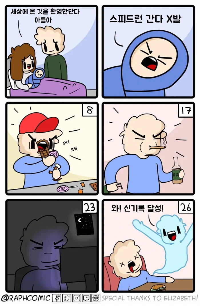 인생 스피드런 하는 만화.manhwa