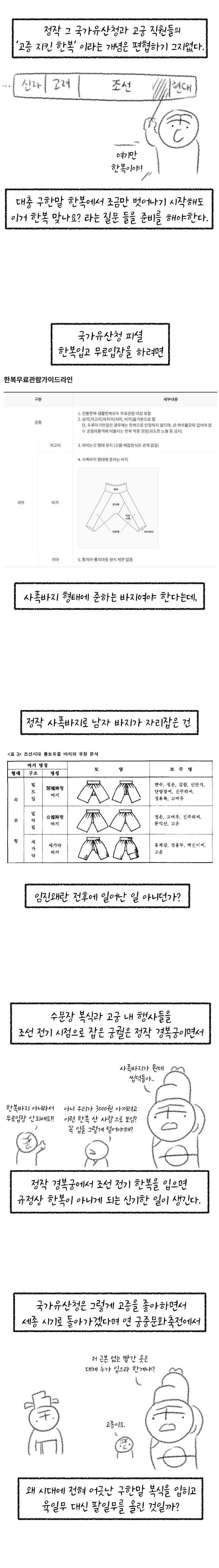 한복은 코스프레 의상에 불과하니까.manhwa - 이미지 3