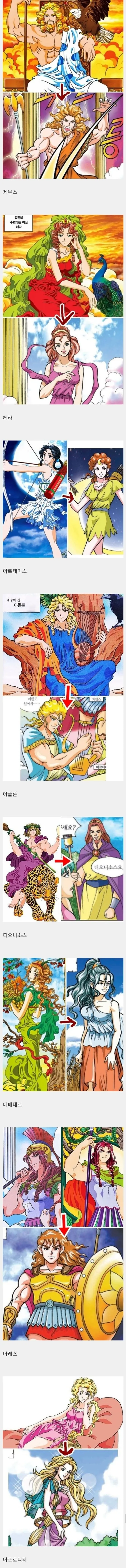 만화 그리스로마신화 작가 바뀌기 전 후 비교.jpg