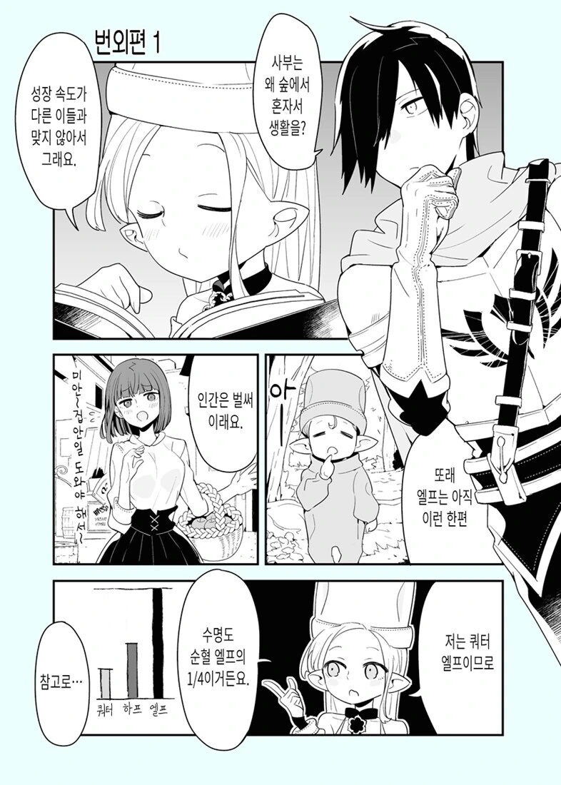 할머니가 제일 ㅇㅎ 만화