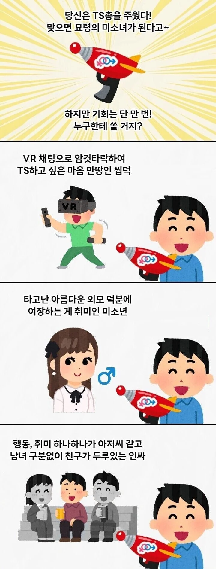 TS총을 습득하는 만화.manga