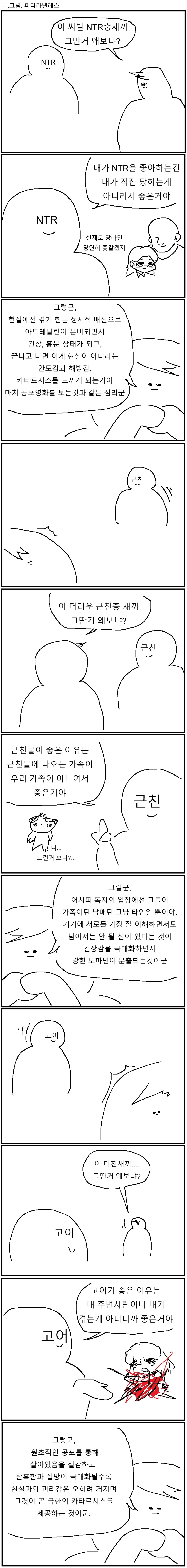 저퀄)특이장르 이해 해보는 만화!.manwha