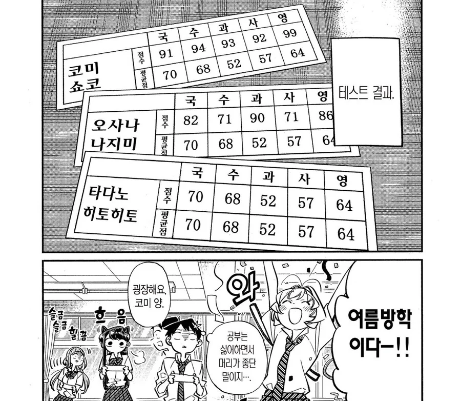 코미양)코스믹호러급 존재