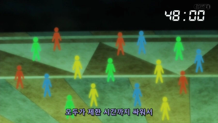 드래곤볼]팀워크 걱정은 말라는 오공