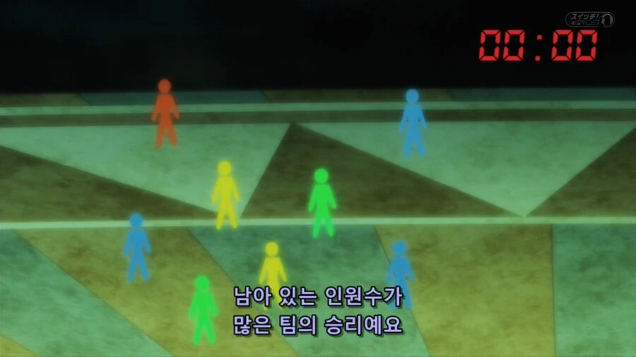 드래곤볼]팀워크 걱정은 말라는 오공 - 이미지 2