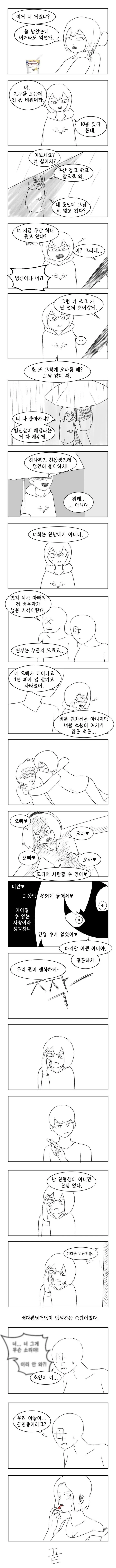 겁쟁이ㄱㅊ년.manhwa