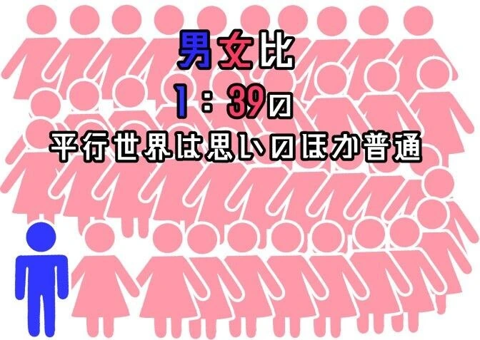 남녀비율이 1:39인 세상.manga