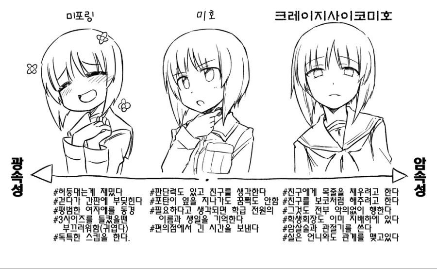 백합, 걸판) 미포링-미호-크싸레 미호.manga