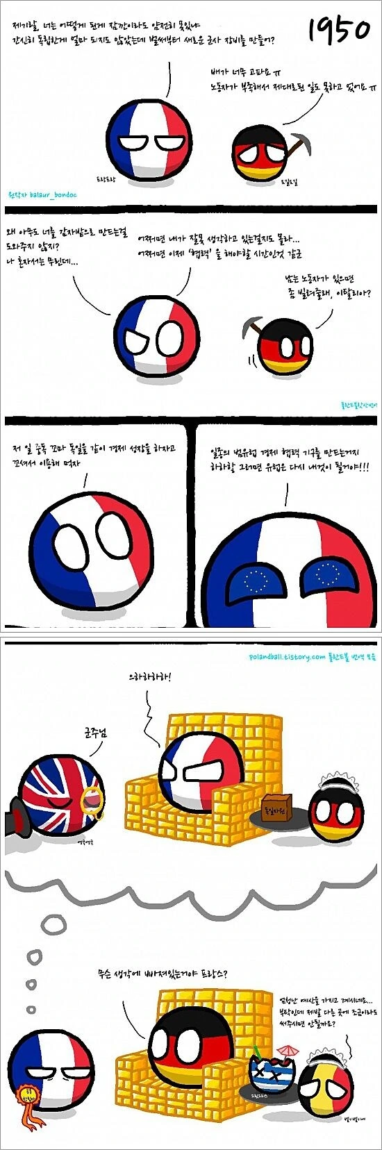 폴란드볼) 유럽의 지배자