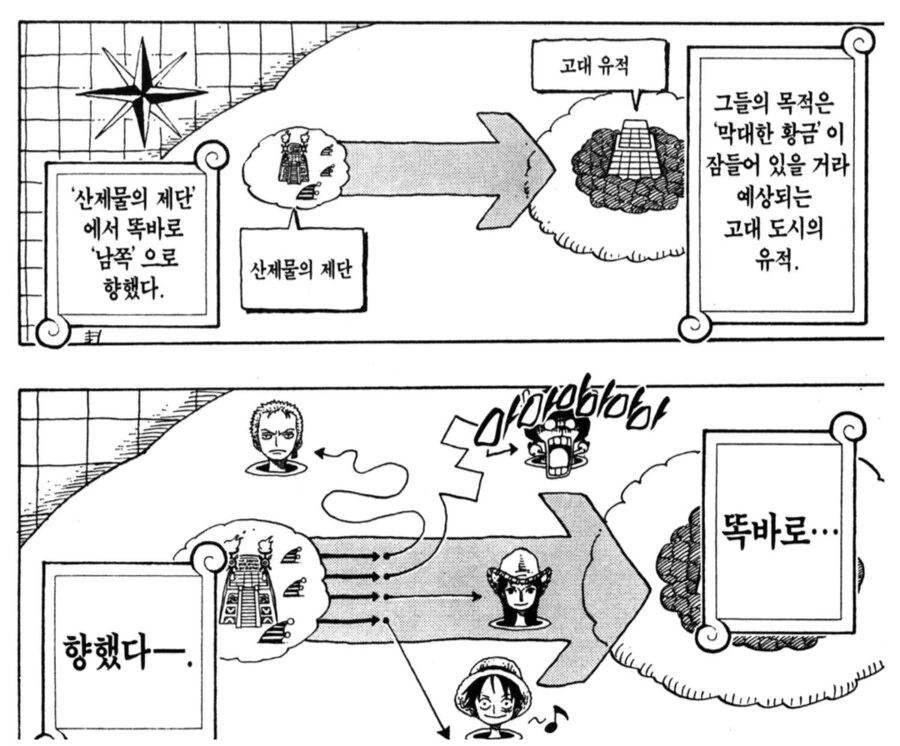 원피스) 조로의 환장할 길치력 - 이미지 4