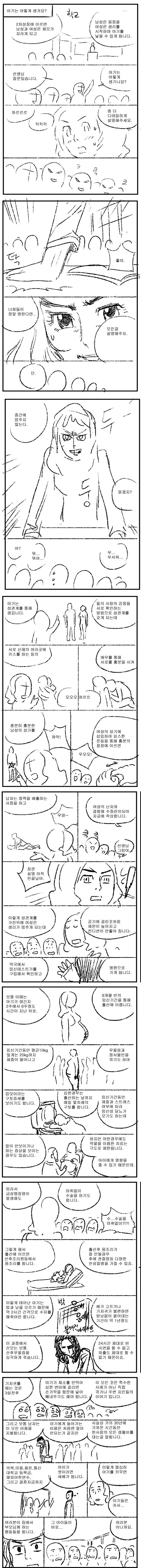 실전 압축 성교육.manhwa