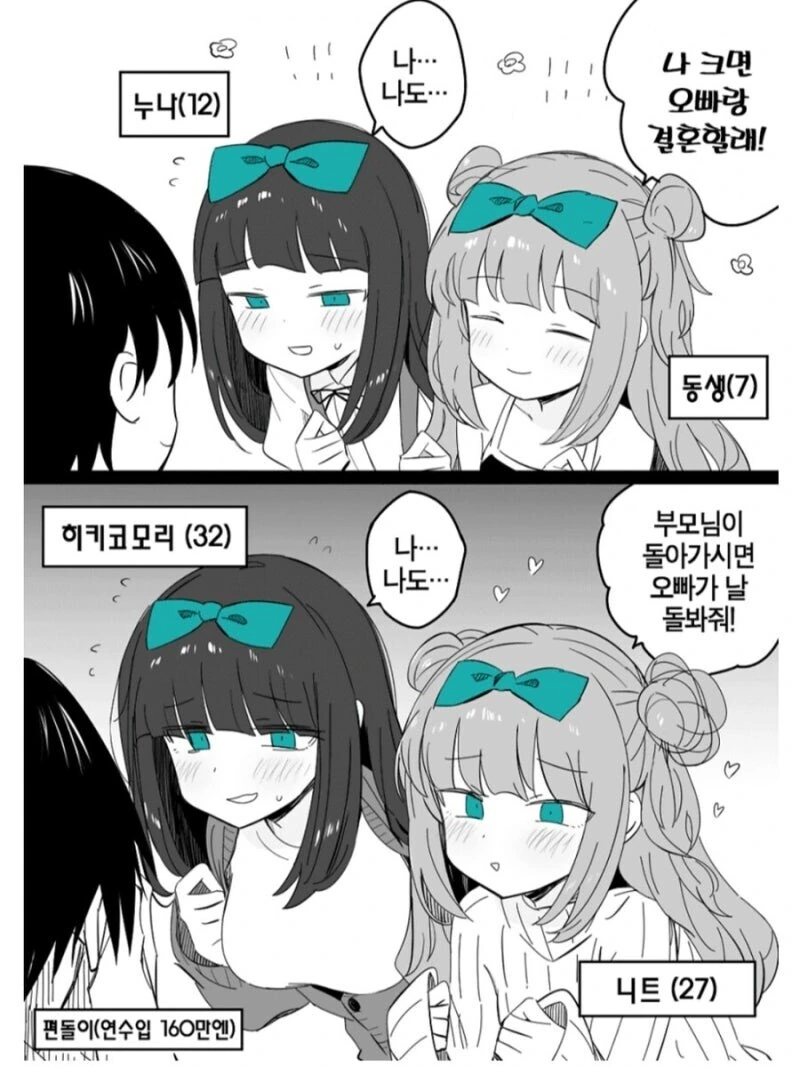 온리팬스로 억만장자가 될 만화