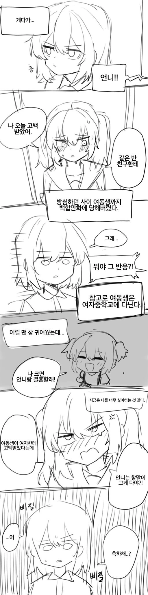 백합 세계관에 전생해버린.manhwa - 이미지 2