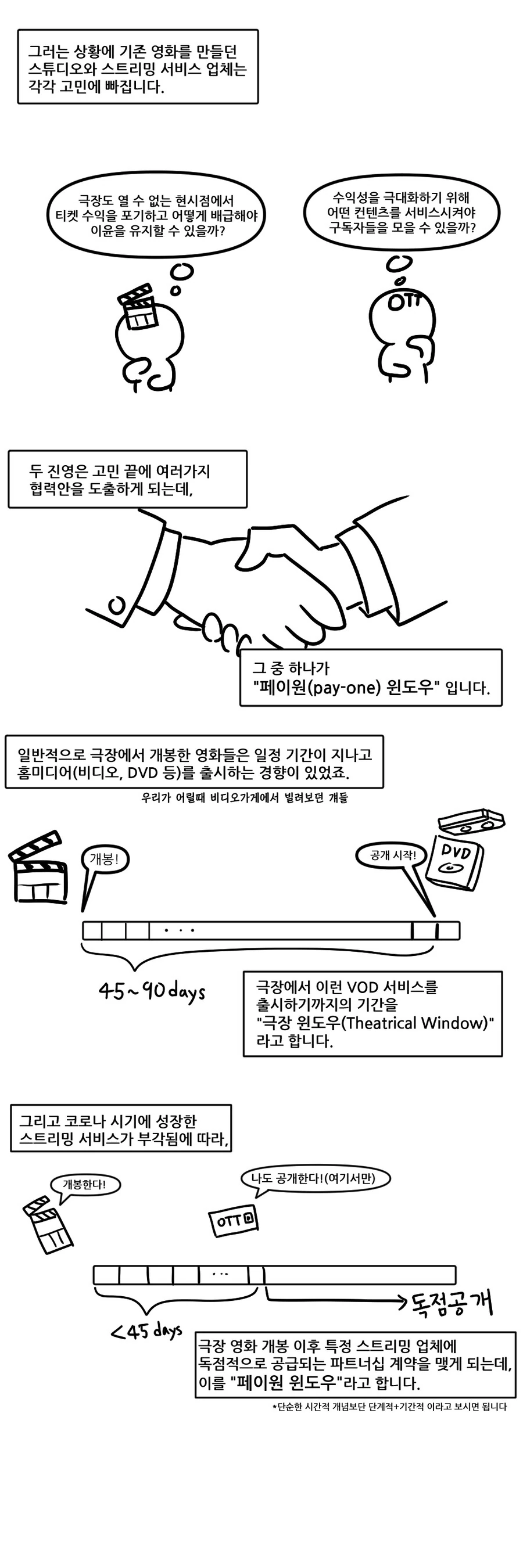 케이팝) 케데헌은 어떻게 만들어 졌는가.manhwa - 이미지 2