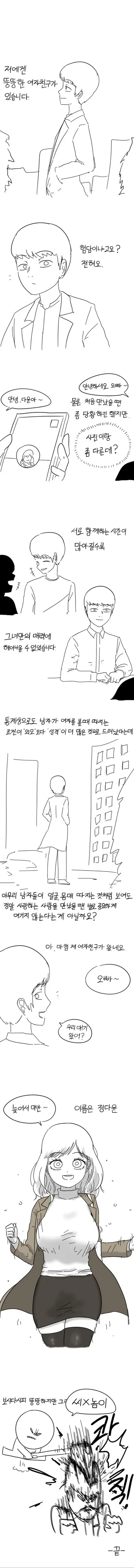 뚱뚱한 여자친구.manhwa