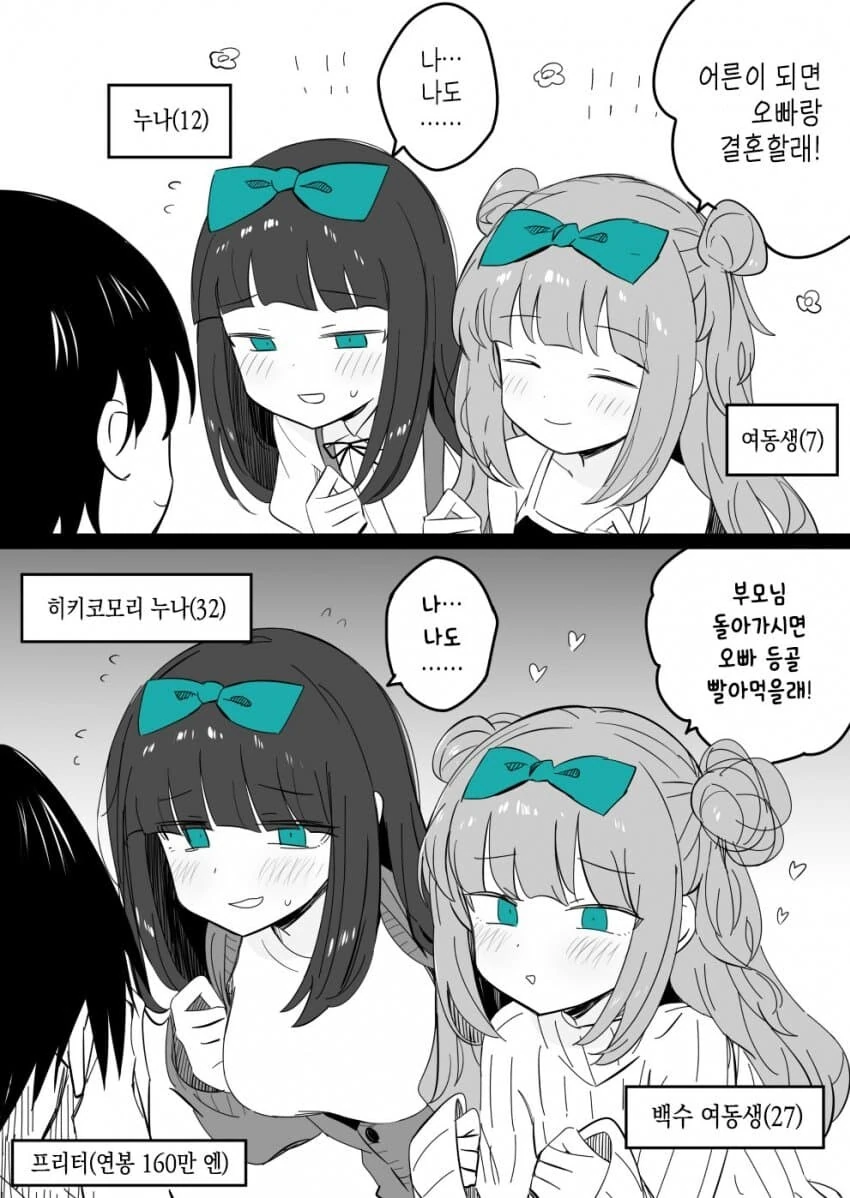 &#034;어른이 되면 오빠랑 결혼할래&#034;던 여동생은 커서....manga