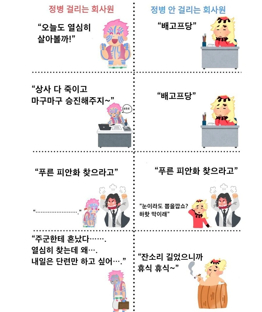 귀멸) 정신병 걸리는 상현