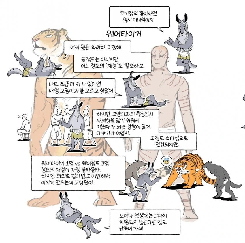 던전밥) 작가가 정리해준 던전밥 내의 수인들 설정.manhwa - 이미지 4