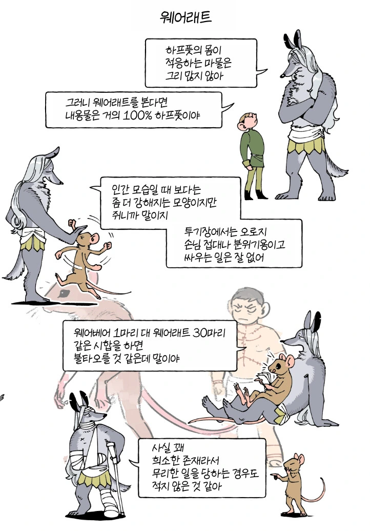 던전밥) 작가가 정리해준 던전밥 내의 수인들 설정.manhwa - 이미지 5