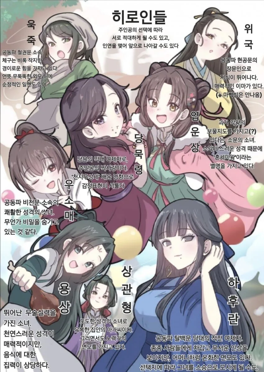 활협전) 활협전 입문가이드 만화 (ｶｸｶｸ작가)