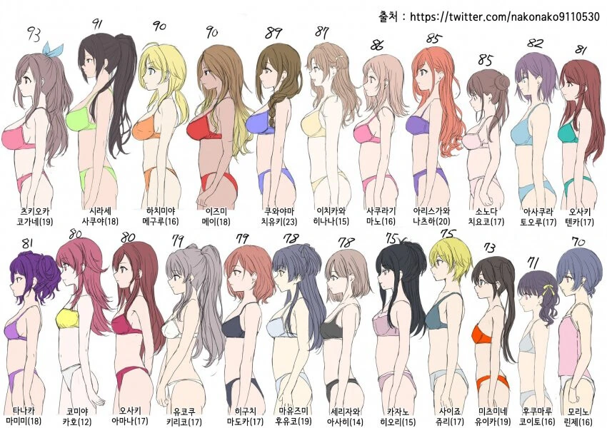@/ㅎㅂ)오져불제잉과 린제 ㄱㅅ에 뽕있다를 펜듈럼 스케일 세팅!
