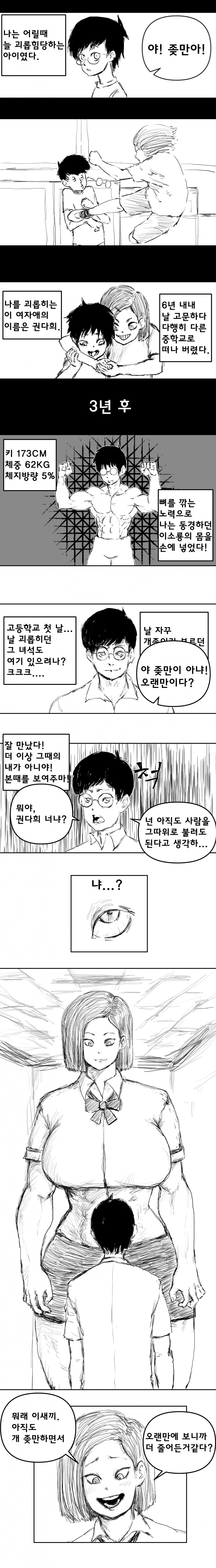 강해져서 괴롭히던 여자아이 참교육하는 만화