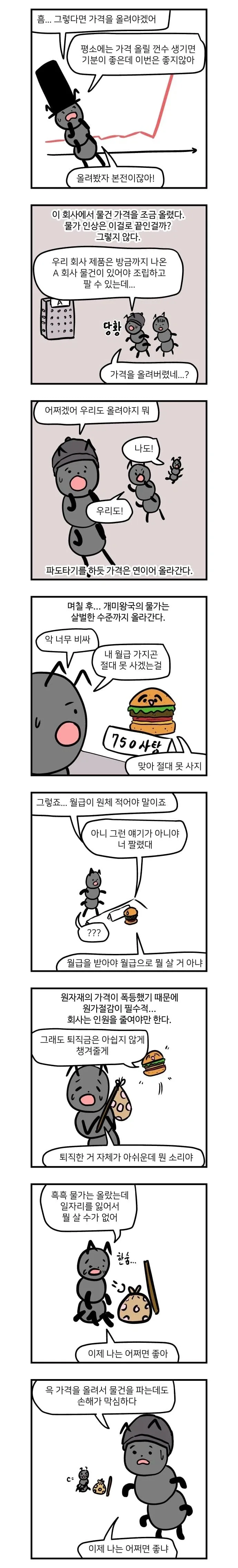 스태그플레이션이 무엇인지 알아보는 만화 - 이미지 3