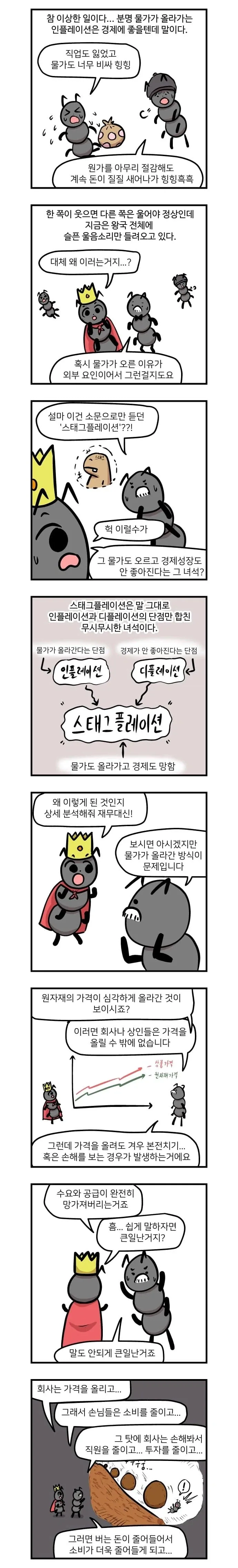 스태그플레이션이 무엇인지 알아보는 만화 - 이미지 4